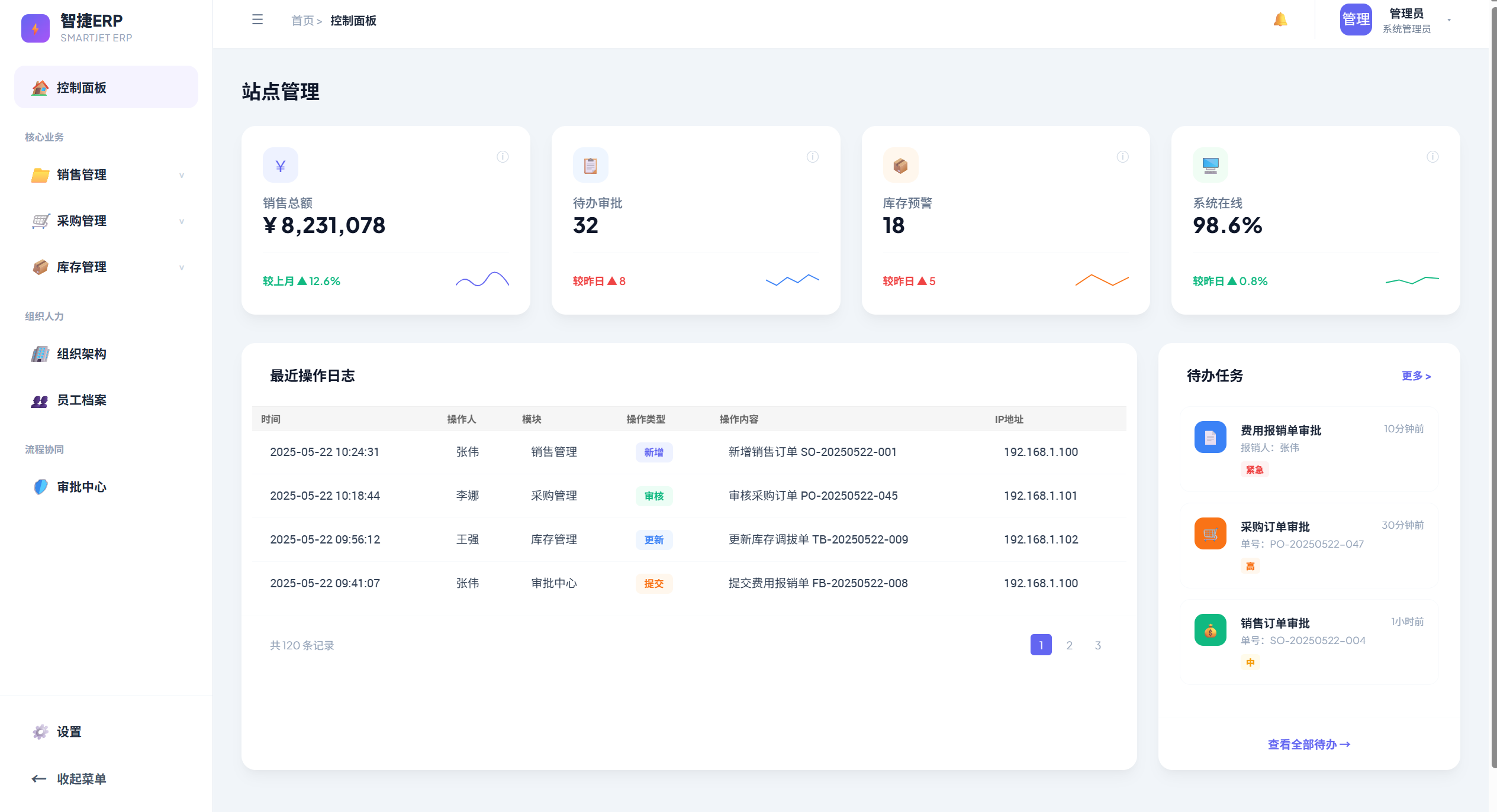 智捷 ERP 截图 1