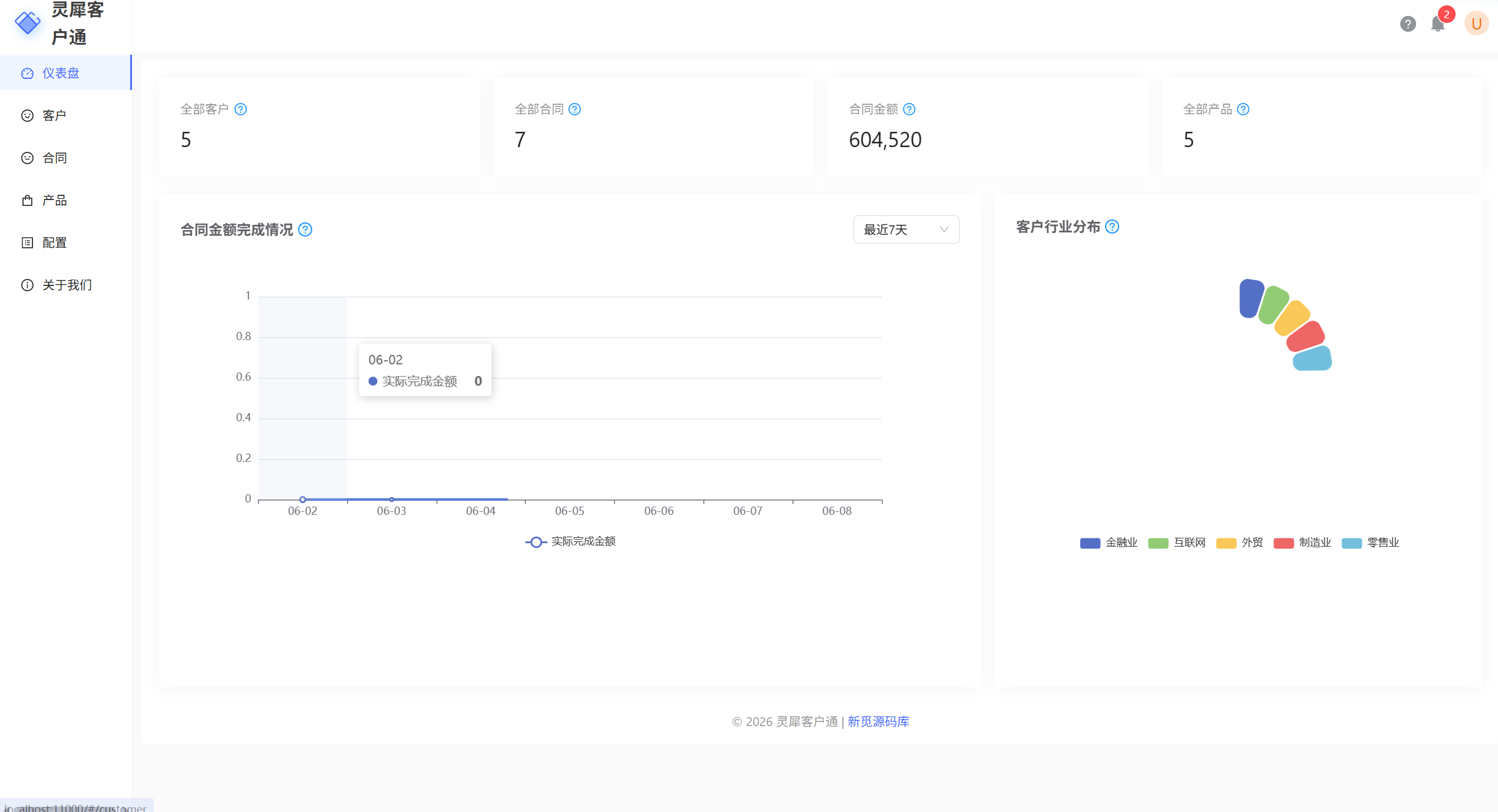 灵犀客户通 CRM 系统:开源全功能客户管理(Go+Vue3) 截图 2