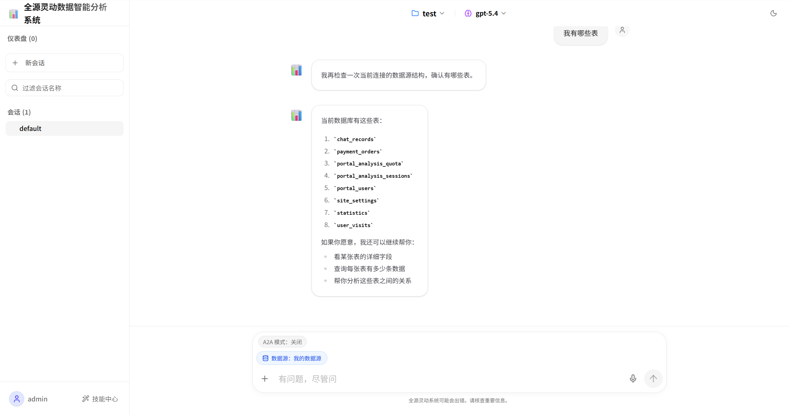 DataClaw 全源灵动AI数据分析平台:自然语言问数、自动图表与报告 截图 2
