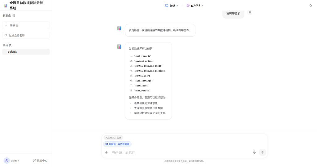 图片[2]-全源灵动 DataClaw｜开源 AI 数据分析神器，一句话问数、自动出图、一键生成报告-新觅源码库