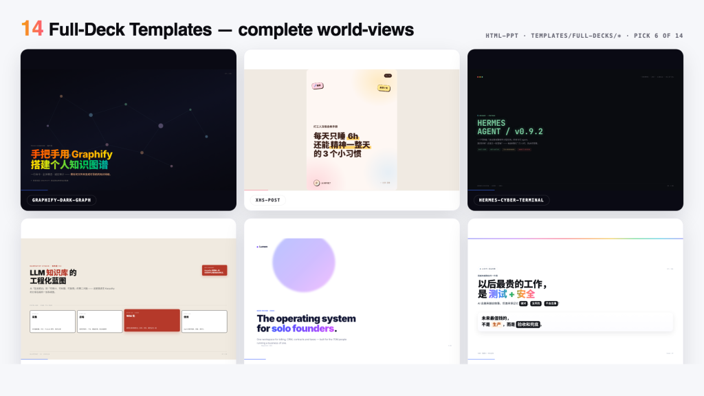 图片[2]-html-ppt-skill借助 AI 快速打造高品质 HTML 演示文稿-新觅源码库