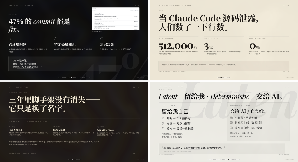 图片[1]-Guizang PPT Skill：AI 一键生成高品质网页演示文稿开源技能-新觅源码库