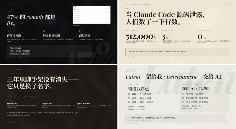 Guizang PPT Skill:AI 一键生成高品质网页演示文稿开源技能-新觅源码库