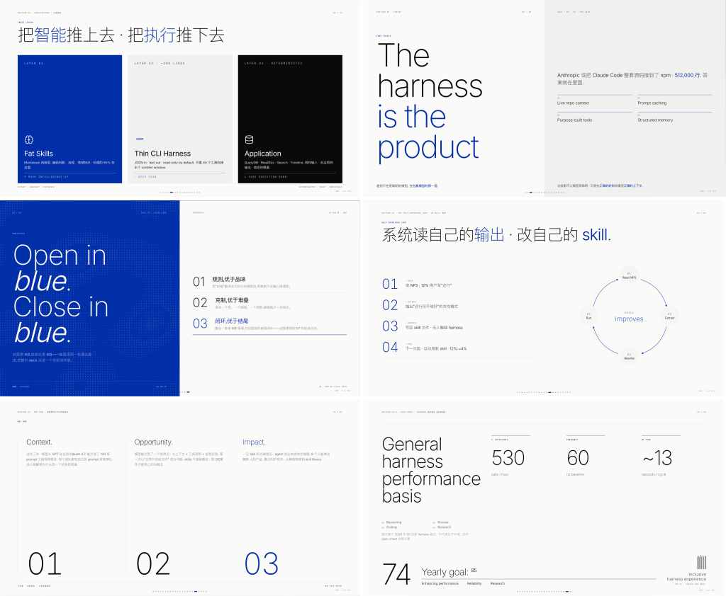 图片[2]-Guizang PPT Skill：AI 一键生成高品质网页演示文稿开源技能-新觅源码库