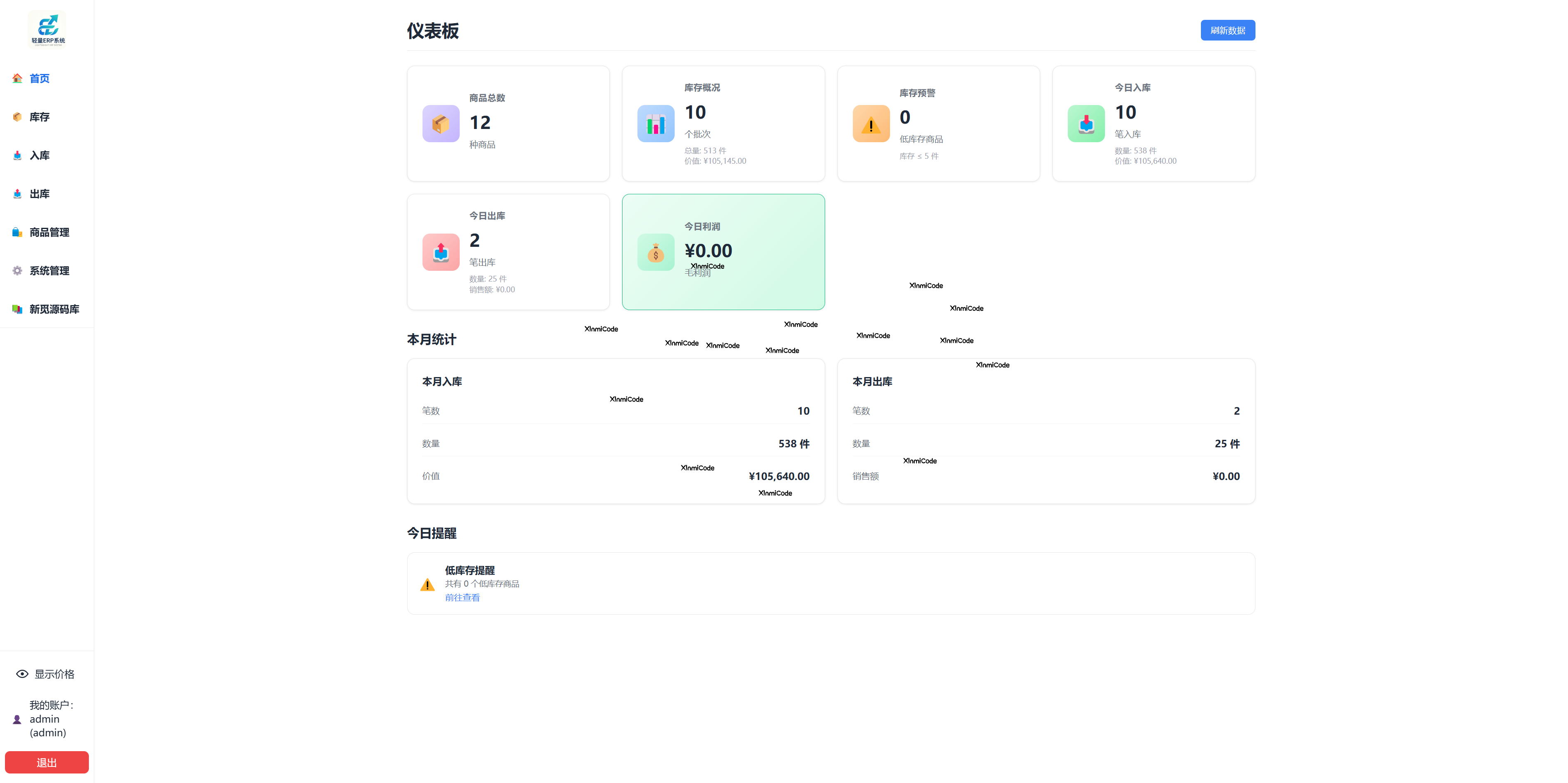 基于 Node.js + Express + PostgreSQL 与 Vue 3 + Vite + TypeScript 的轻量ERP管理系统-新觅源码库