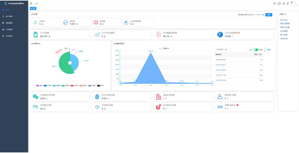 物联网管理系统 物联网智能管理平台 轻量级物联网综合业务支撑平台-新觅源码库